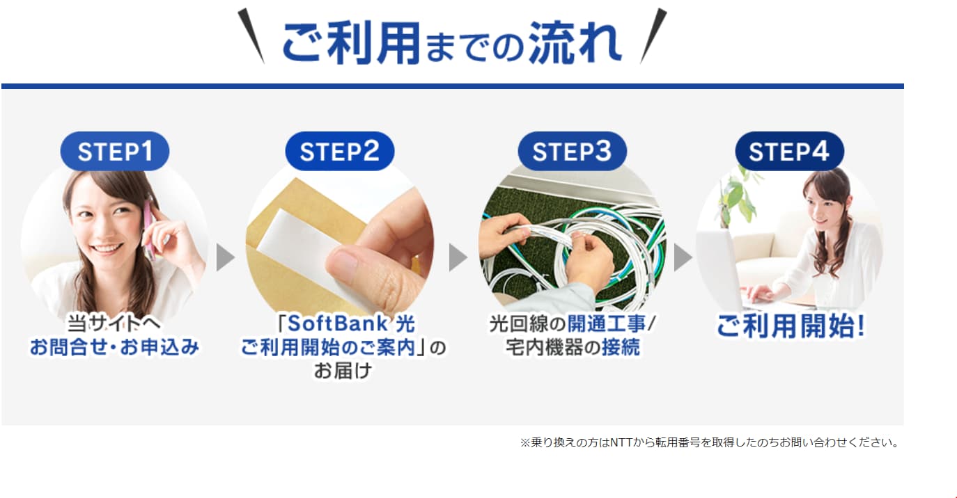 bizi_otoku_service_sb_2