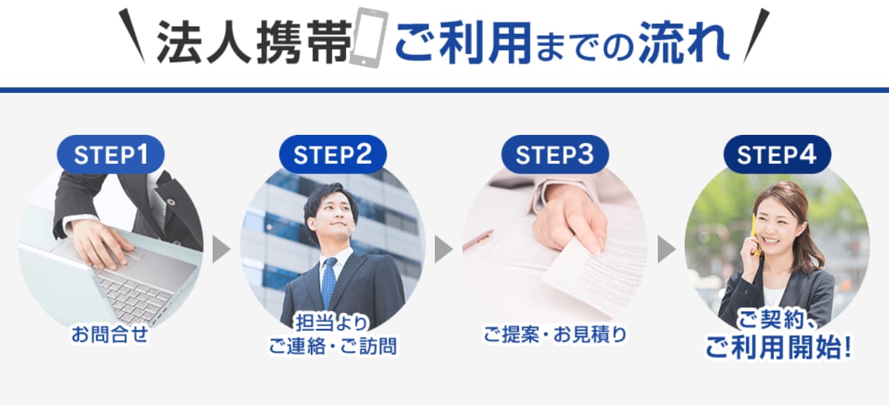 bizi_otoku_service_sb