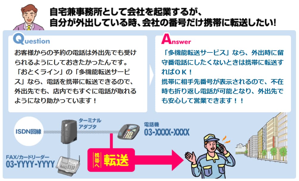 bizi_otoku_service_takinou