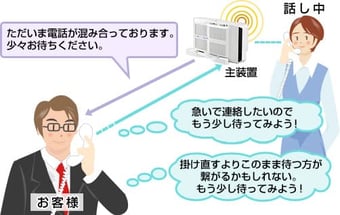 お待たせメッセージ（通話中にかかって来た電話を逃したくない）