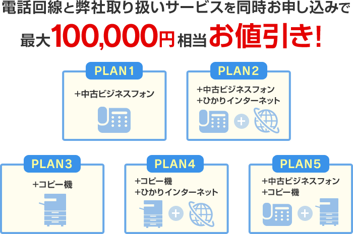 電話回線と弊社取り扱いサービスを同時お申し込みで最大100,000円相当お値引き！