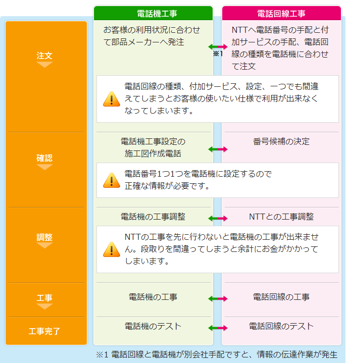 nagare_shinsetu-1