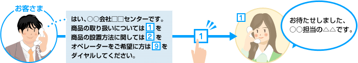 i_ex_3_integral-f