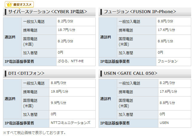 ip_ichiran