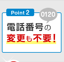 Point2 電話番号の変更も不要！